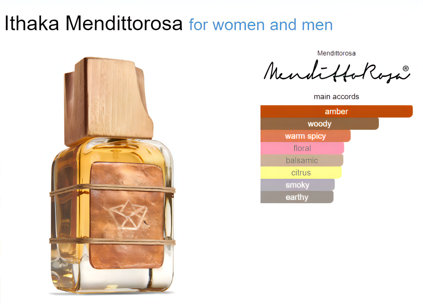 Ithaka Mendittorosa Eau de Parfum 100 ml- Tuxedo.no - Nettbutikk - On Demand Barbers Oslo Norway