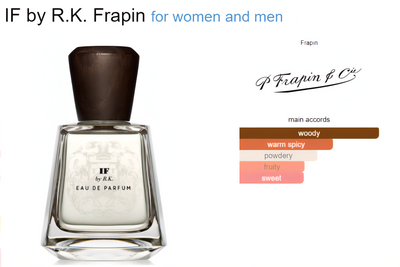 IF - P.Frapin & Cie - Eau de Parfum Sett- Tuxedo.no - Nettbutikk - On Demand Barbers Oslo Norway