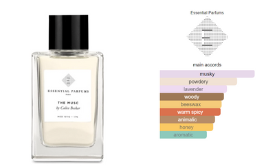 The Musc Essential Parfums Duftprøve 2ml