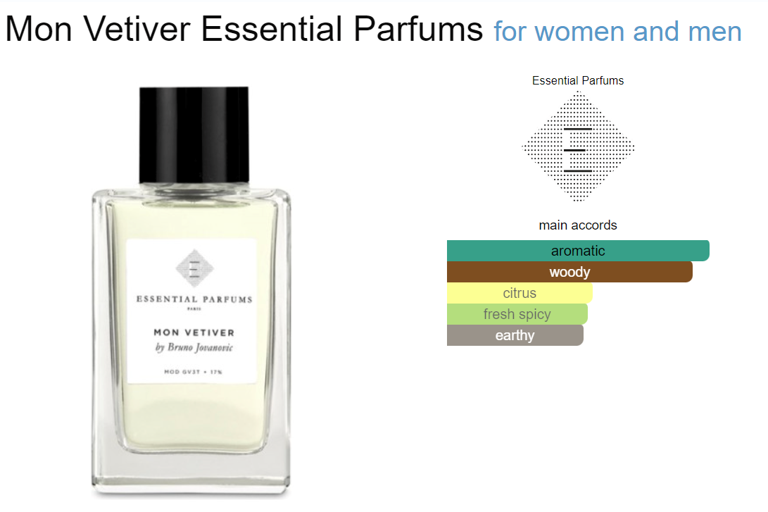 Mon Vetiver Essential Parfums 100 ml- Tuxedo.no - Nettbutikk - On Demand Barbers Oslo Norway