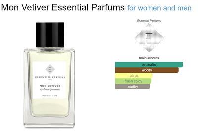 Mon Vetiver Essential Parfums 100 ml- Tuxedo.no - Nettbutikk - On Demand Barbers Oslo Norway