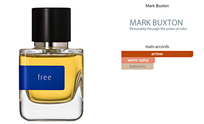 Free Mark Buxton Parfymer 50ml