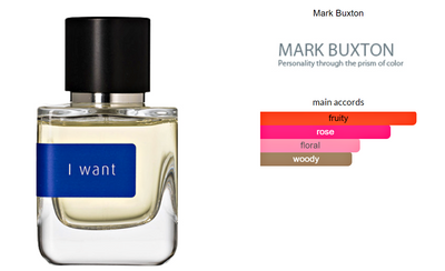 Mark Buxton Parfymer I Want Duftprøve 2ml