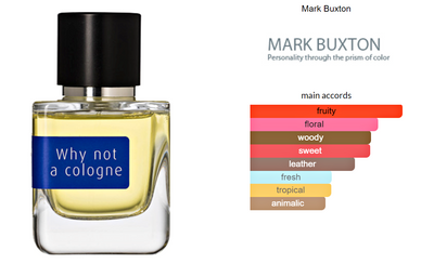 Mark Buxton Parfymer Why Not A Cologne 50ml