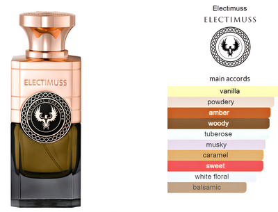 Mercurial Cashmere Electimuss London Extrait de Parfum 100ml- Tuxedo.no - Nettbutikk - On Demand Barbers Oslo Norway